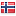 banknorwegian.fi hosted country